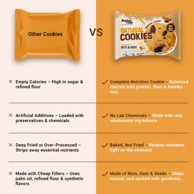 Beyond Food: Oatmeal Cookies - Cinnamon & Raisins (Pack of 12)