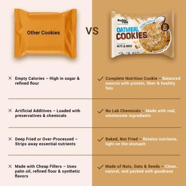 Beyond Food: Oatmeal Cookies - Coconut Crunch (Pack of 12)