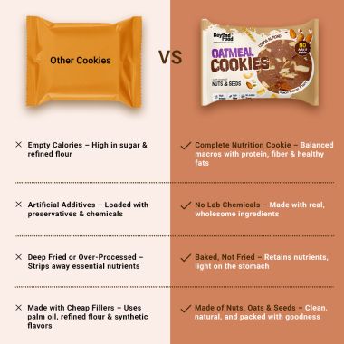 Beyond Food: Oatmeal Cookies - Cocoa Almond (Pack of 12)