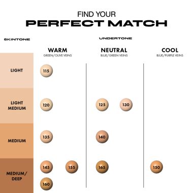 Milani: Conceal + Perfect Long Wear Concealer Warm Beige