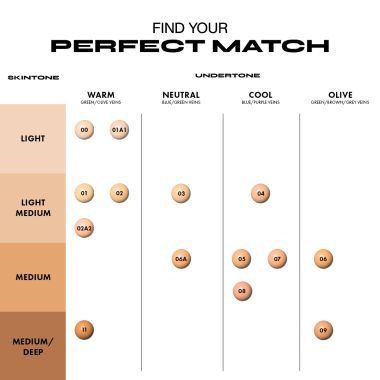 Milani: Conceal + Perfect 2-in-1 Foundation + Concealer - Warm Beige