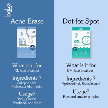 Bake Cosmetics: 2% Salicylic Acid Hydrocolloid Acne Patch XL Pimple Patch for Blackheads & Acne-10 Strips