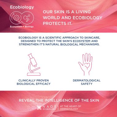 Bioderma: Sensibio Gel Moussant SLS Free Cleanser With Vitamin E-24h Hydration-Micellar Gel - 45ml