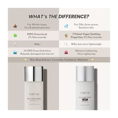 Tirtir: Milk Skin Toner Light 50ml