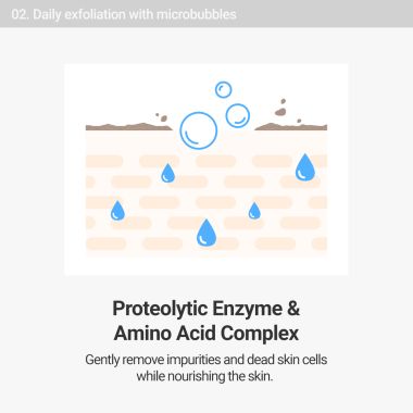 Rovectin: Aqua Gentle Cleansing Gel 175ml