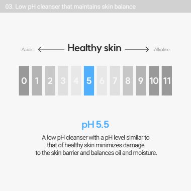 Rovectin: Aqua Gentle Cleansing Gel 175ml