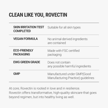 Rovectin: Aqua Gentle Cleansing Gel 175ml