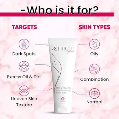 Ethiglo: Ethiglo-face-wash Face WashNicotinamide protects against infections, while micro globules provide extra exfoliation 200gm