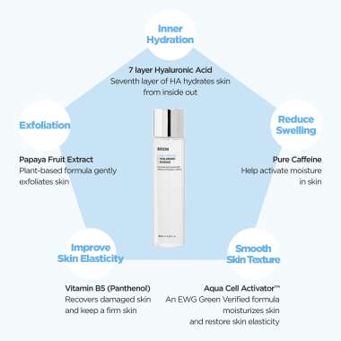 Rovectin: Aqua Hyaluronic Essence 100ml