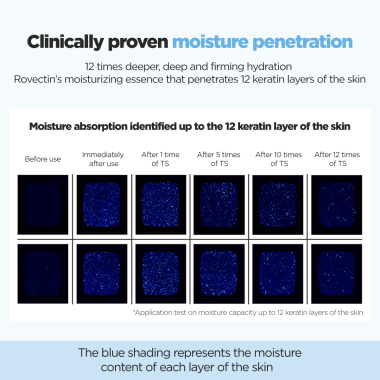 Rovectin: Aqua Hyaluronic Essence 100ml