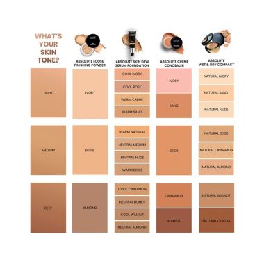 Lakme: Absolute Loose Finishing Powder