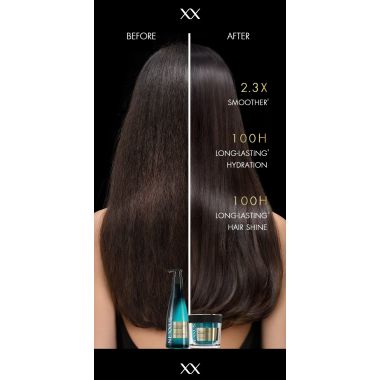 Nexxus: Promend Moisture Collagenizing Treatment Shampo 250 Ml + Mask 200 Ml + Serum 100 Ml Combo