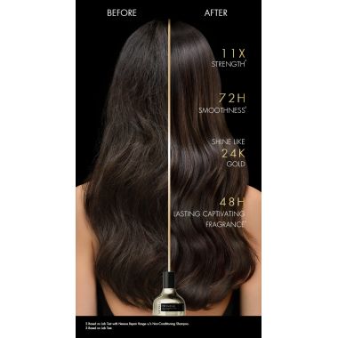 Nexxus: Promend Resurrection Hair Oil-In-Serum 100ml