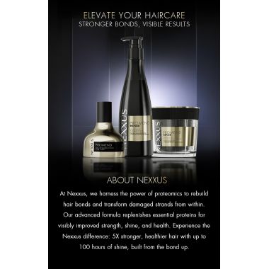 Nexxus: Promend Moisture Collagenizing Treatment Shampo 250 Ml + Mask 200 Ml Combo