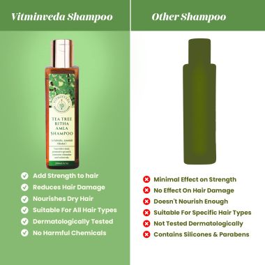 VITMINVEDA: Pure Tea Tree Shampoo 200ml