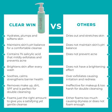 Skinvest: Clear Win Face Cleanser for pimple, acne and dark spots - 100ml | With Aloe Vera, Salicylic Acid 1% | Brightens & Hydrates Skin, Reduces Dark Spots & Blackheads | For All Skin - Men & Women