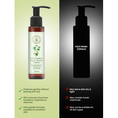VITMINVEDA: Natural Cucumber Face Wash 100ml