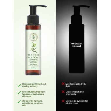 VITMINVEDA: Natural Tea Tree Face Wash 100ml