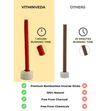 VITMINVEDA: Sandle Saffron Bambooless Incense Stick Agarbatti 100gm