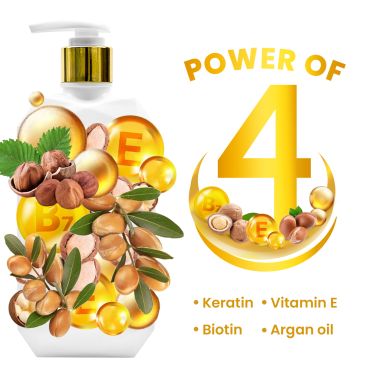 The Skin Story: Sulphate Free Keratin Biotin Shampoo 250ML
