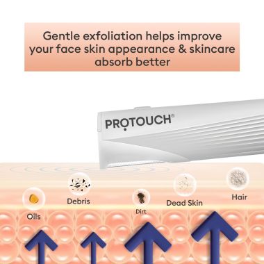 Protouch: DERMA PLANNING DEVICE For Hair Removal