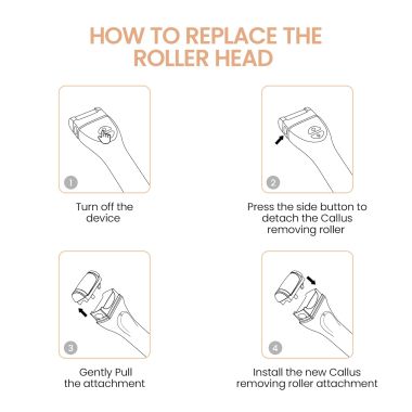 Protouch: BLISS CALLUS REMOVER