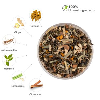 Celeste: Ginger Turmeric Tea 150gm