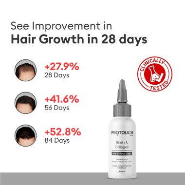 Protouch: Biotin & Collagen Hair Growth Drops