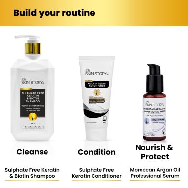 The Skin Story: Sulphate Free Keratin Biotin Shampoo 250ML