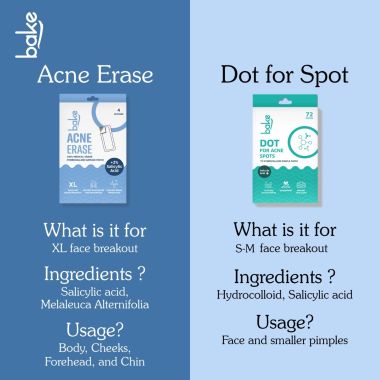 Bake Cosmetics: 2% Salicylic Acid Hydrocolloid Acne Patch XL Pimple Patch-4 Strips