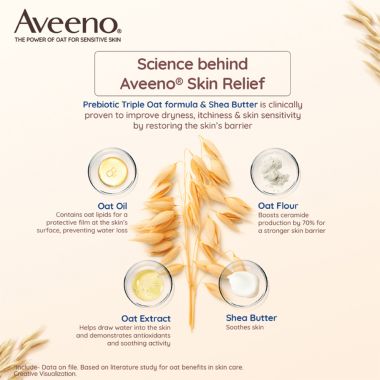 Aveeno: Skin Relief Lotion 71 ml (for Sensitive Skin)