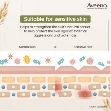 Aveeno: Moisturizing Lotion 354ml (for Normal and Dry Skin)