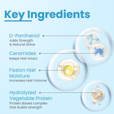 Fixderma Cosmetic Laboratories: Strengthening Shampoo Controls Hair Fall and Reduces Frizz  -50ml