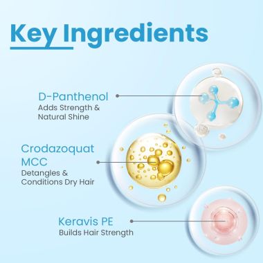 Fixderma Cosmetic Laboratories: Strengthening Hair Conditioner Shiny & Healthy Hair Conditioner - 200ml