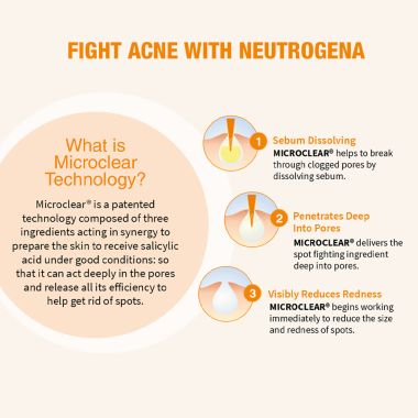 Neutrogena: Oil-Free Acne Wash 175ml
