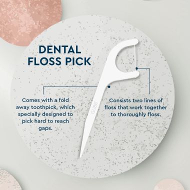 GUBB: Dental Floss Pick