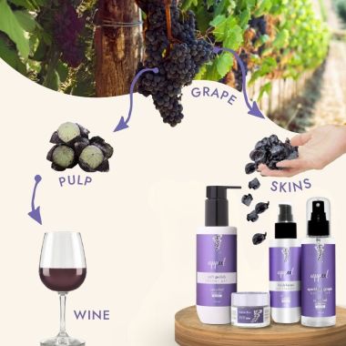 Uppeel: Grape Skin Soft Polish Shower Gel