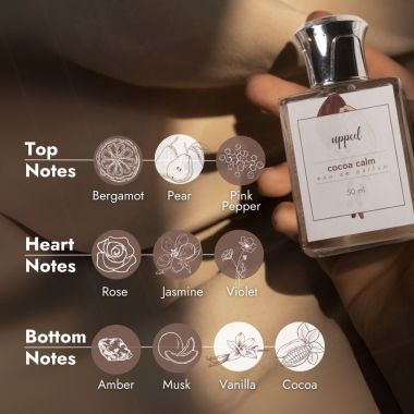 Uppeel: Cocoa Calm Eau De Parfum