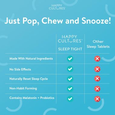 Happy Cultures: Sleep Tight | Melatonin 5Mg |  30 Chewmints