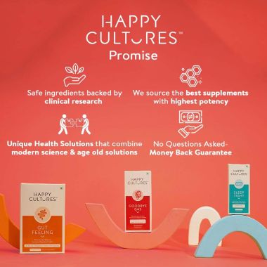 Happy Cultures: Goodbye Gas | 30 Chewmints