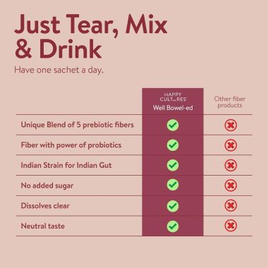 Happy Cultures: Well Bowel-ed Advanced Unique Blend of 5 Digestive Fiber & Probiotics - 15 Sachets