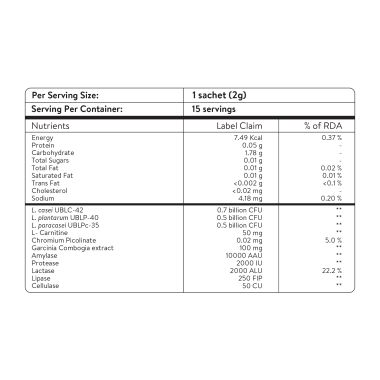 Happy Cultures: Leaner You  Probiotics, L-Carnitine & Garcinia Cambogia |  15 Sachets (2g Each)