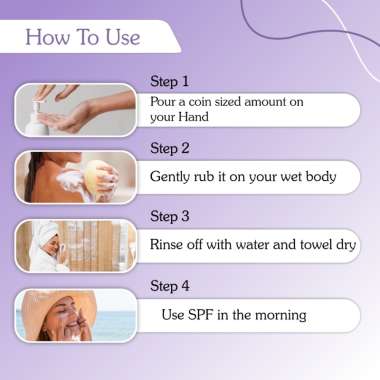 Bake Cosmetics: 2% Kojic Acid Body Wash