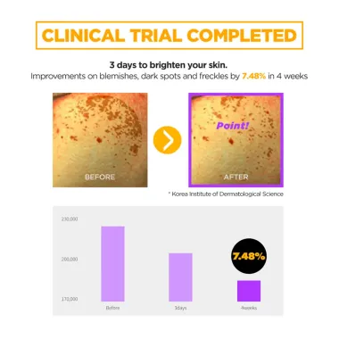 Rovectin: Vita Dark Spot Serum 5ml