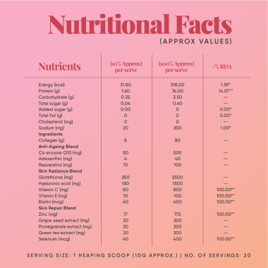 TruNativ: Advanced Collagen Powder- Lychee Coconut (10g x 6 Sachets)