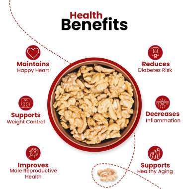 Nutraj: Bakers Pride Walnut Kernels 750gm