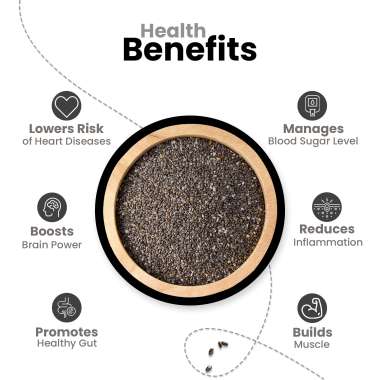 Nutraj: Chia Seeds 1000gm