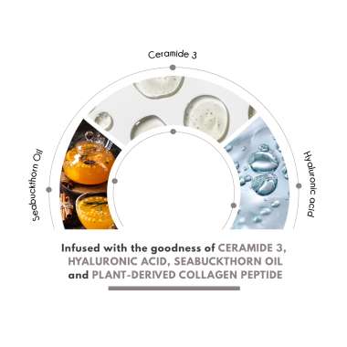 AULI: Ceramic Skin Ceramide and Collagen Peptide Facial Serum - 30ml