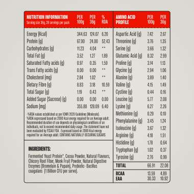 SuperYou: Pro Fermented Yeast Protein (Pack of 8) | 24gm Protein| Chocolate | PDCAAS of 1 - 1kg