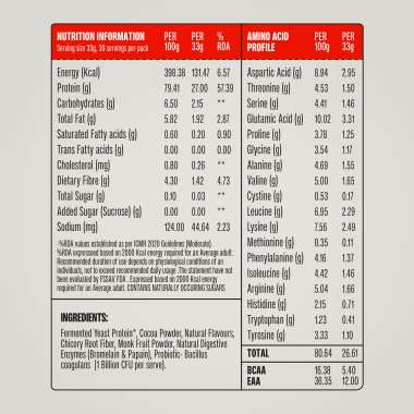 SuperYou: Pro Fermented Yeast Protein | 26gm Protein| Unflavoured | PDCAAS of 1 -288gm